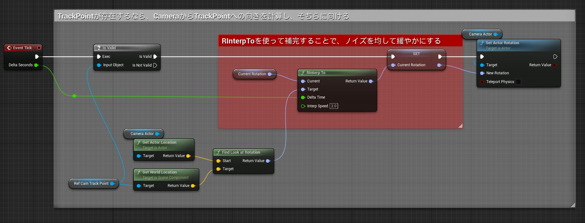 RInterpToを使った補完によるブレ抑制