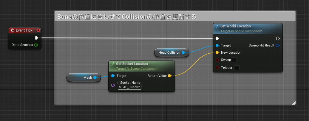 Collsionの位置を更新する