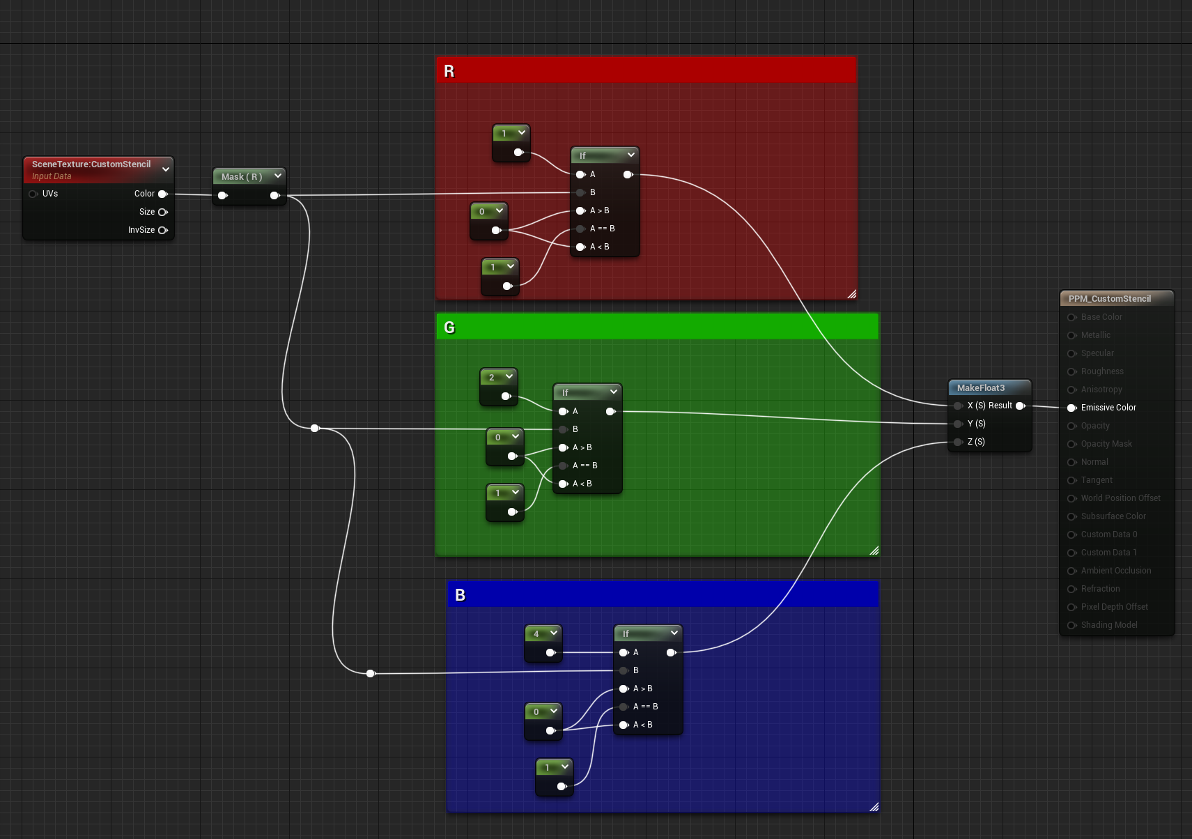 MakeFloat3のパターン