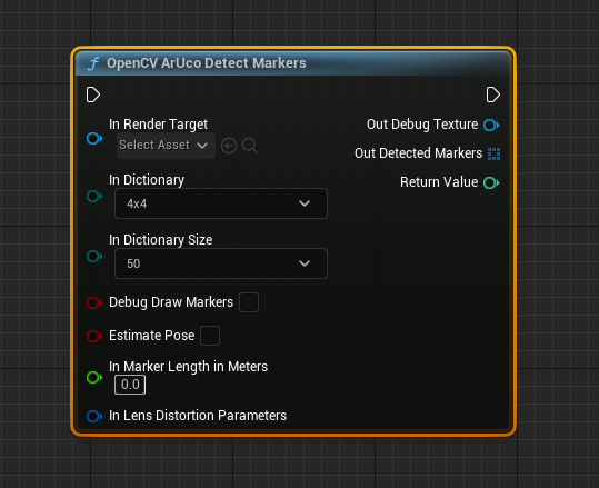 OpenCV ArUco Detect Markers ノード